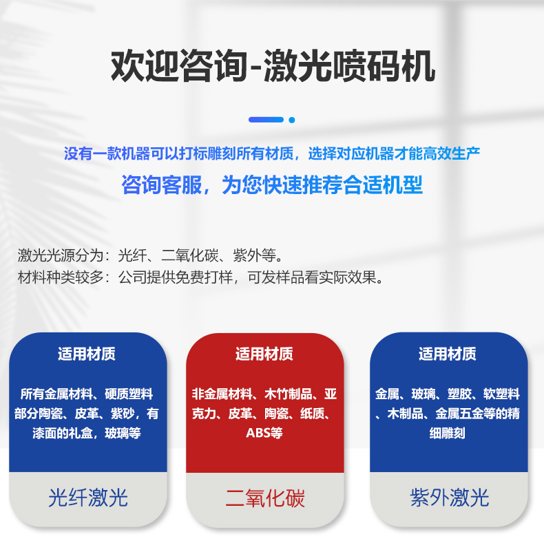 動態(tài)飛行二氧化碳(CO2)激光噴碼機(圖10) 動態(tài)飛行二氧化碳(CO2)激光噴碼機(圖10)