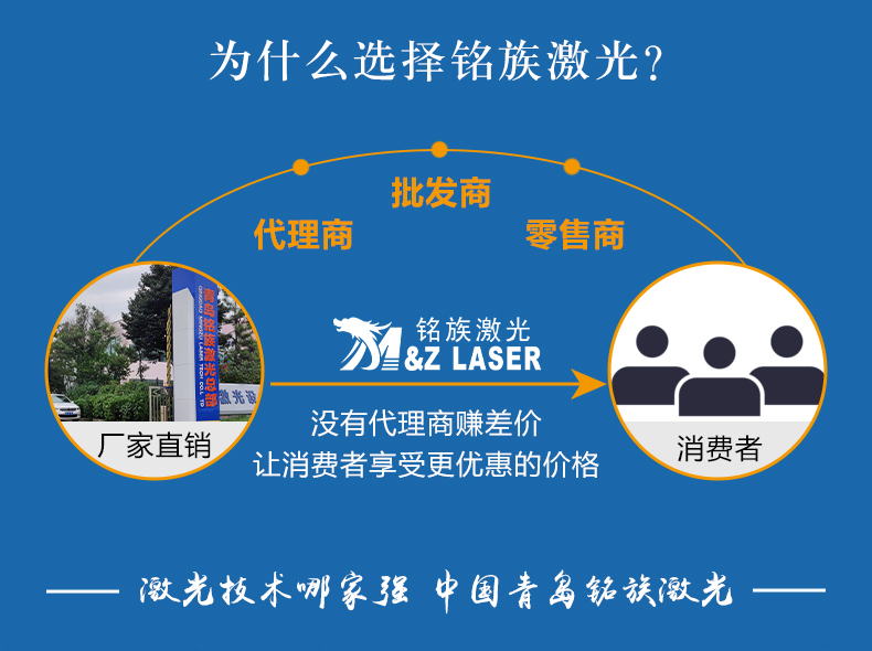 視覺定位打標機(圖1) 視覺定位打標機(圖1)
