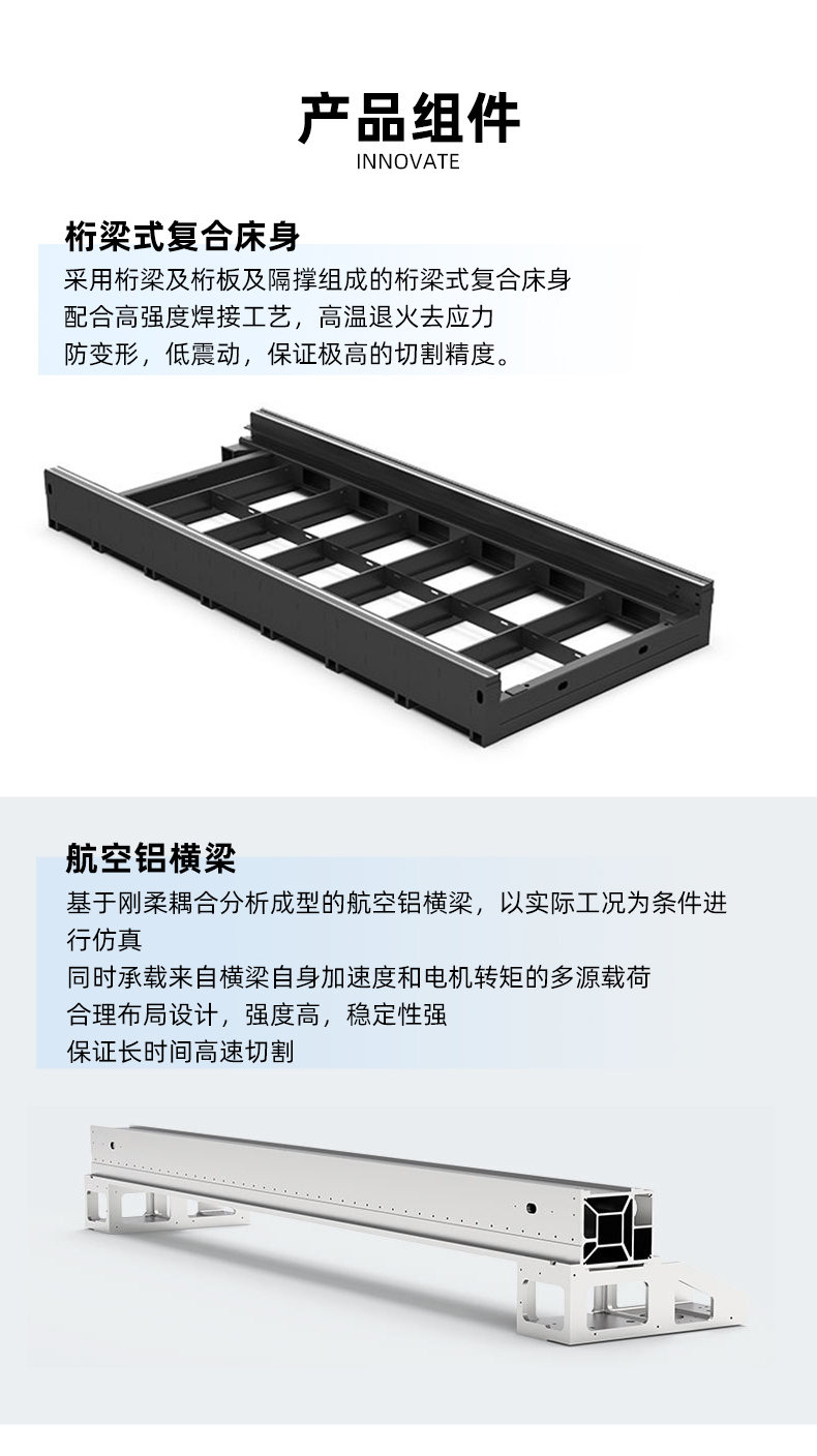 1530全包圍激光切割機(jī)(圖4)
