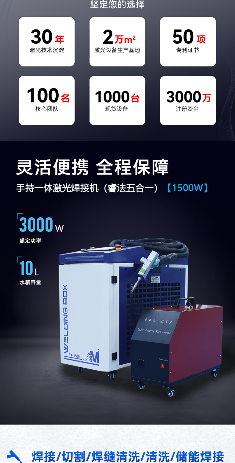 1500W手持一體激光焊接機(jī)(睿法五合一)_02.jpg