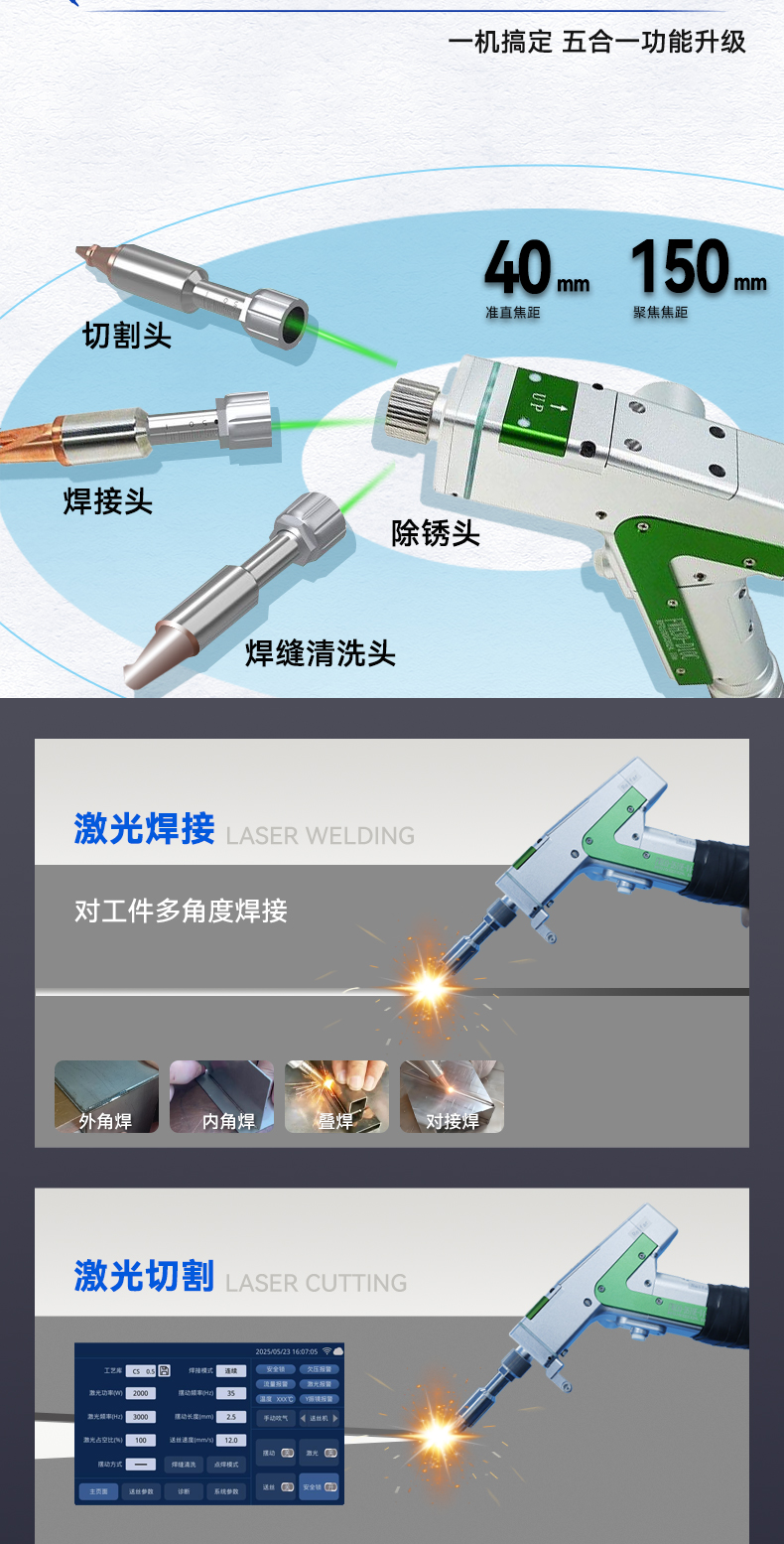 1500W手持一體激光焊接機(jī)(睿法五合一)_03.jpg